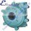 Rubber lined slurry pump