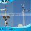 Best design bridgelux chip 8m solar and wind hybrid street light manufacturers in China