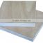 high quality plywood/18mm commerical plywood