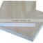 high quality plywood/18mm commerical plywood