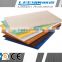 Sound reflective materials fireproof material fabric