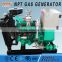 10kva ce biomass gas generator from Weifang factory