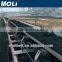 v guide conveyor belt with super quality