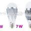 cheap led grow lights 5w chip led grow light best led grow lights