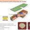 Refractory Castables/Refractory Cement/Dry Vibratables for Tundish /Magnesia powder coating powders