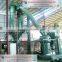Mining equipment manufacture supplier raymond mill grinding machine
