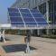 solar grid tied home system price