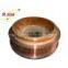 commutator