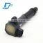 Wholesale auto ignition coil 19070-97201