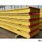 H20 timber beam for construction made in China for sale