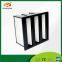 Large Air Volume HEPA Filter for Central Air Conditioning System