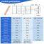 Becu Spring Becu Metal Strips EMI Spring EMC EMI Strips Extensive Inventory and Accept Small Orders
