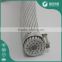 acsr partridge conductor for overhead transmission line