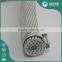 acsr aluminium conductor for overhead transmission line