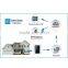 video door phone with wifi function