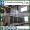 Closed Circuit Cooling Water System