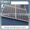 mounting structure for solar panels