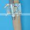 Antenna Manufacturer 2400-2483MHz 12dBi Wifi Fiberglass 2.4 ghz omni directional antenna