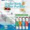 house kitchen under sink disposable uf water filter manufacturing