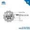 OPGW Optical Fiber for High Temperature 24 Core Fiber Optic Cable