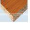 melamine particleboard with high quality