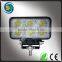 New led product for 2015 high lumens 18w high power led work light