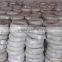gi wire / galvanized wire