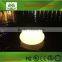 Illumination led cheap light