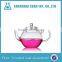 Glass Teapot Set