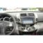 in-dash car audio&GPS navigation system for Toyota RAV4