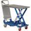 Electric Hydraulic Scissor Lift Table for Supermarket