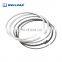 Wellfar peugeot 306 405 rings piston 83mm piston ring for peugeot 405 Engine