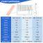 EMI Spring Becu Spring Becu Fingerstock EMI Contact Strips SMD Spring Factory Porduced and Free Samples