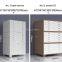 Industrial Blueprint Storage Cabinet - Heavy-Duty Drawing Organization for Manufacturing Facilities