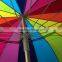 Fiberglass Rib Patio Umbrella with Push-Button Tilt, 8-Feet Diameter