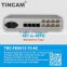 hot selling Mini type 4E1 G 703 to Ethernet (RJ45) Protocol Converter