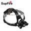 SupFire Powerful 1100 Liumen Emergency LED Headlamp Flashlight