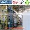 devulcanizer controlled by PLC