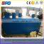 Industrial Biological Sewage Treatment Plant