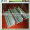 Galvanized steel profile/metal stud and track