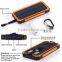 12000mah rohs manual solar charger portable for cell phones