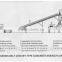 Concrete mixing plant mixed concrete mixing plant HZS60