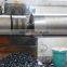 Axle for railway train ,wagon ,passenger coach ,locomotitive car