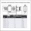 screen chager series for plastic filter