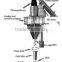 semi automatic 1kg powder filling machine