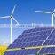 solar products 200W Portable solar power system