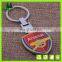 Manufacturers Selling Individuality Creative Key Chain