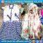cheapest wedding dresses,second hand clothes wholesale,name brand used clothes