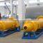 Energy Saving Machine Mining Mill With Model 900*3000