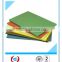 HDPE sheet/plastic pvc sheet UHMWPE sheet/board panel